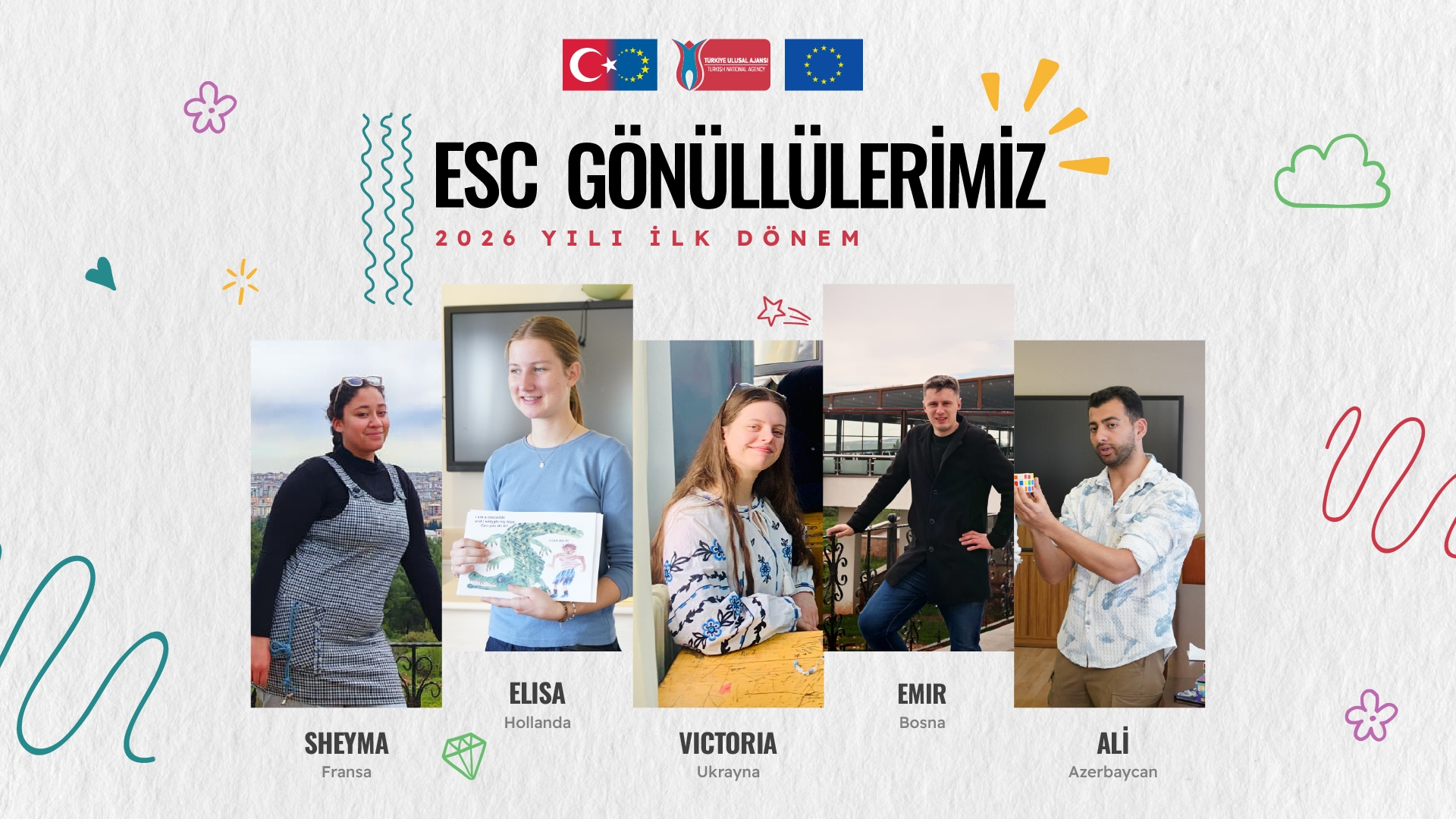 الوجه العالمي للتضامن في غازي عنتاب